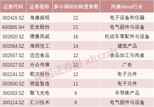 ＂暴露：7777788888精准新传真与新澳2025正版免費資料＂的：快速问题解答_电影版1.93