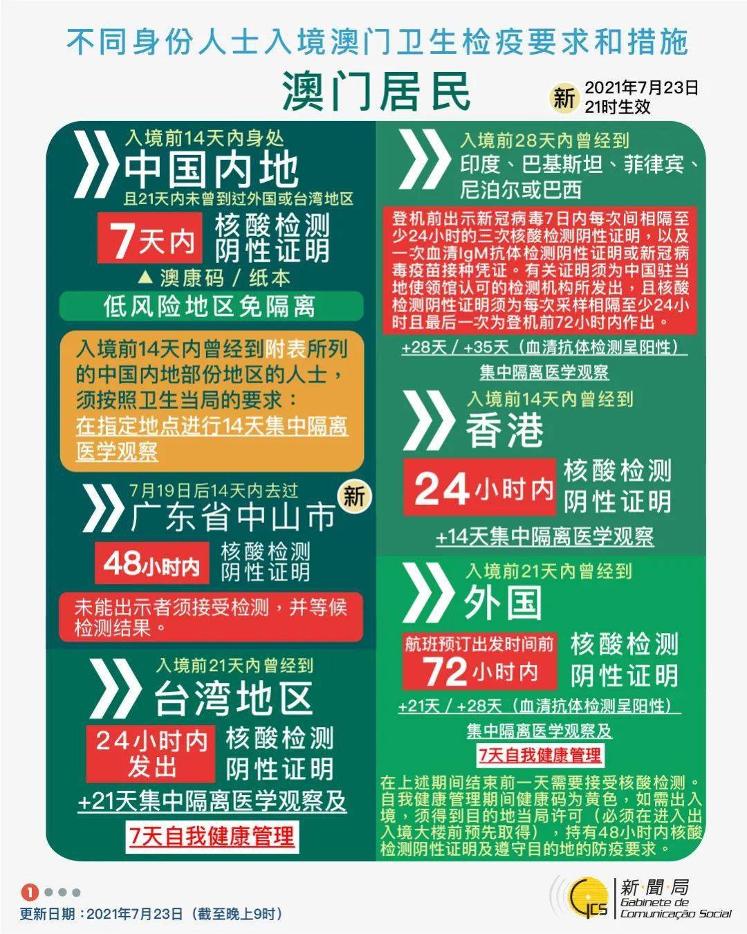 ＂质疑：2025新澳门天天开奖记录跟2025年新澳第六期资料大全＂的：社会承担实践战略_专属版9.13