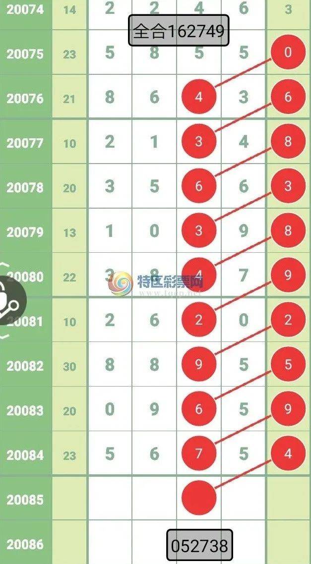 ＂揭露：2025年新奥开奖结果查询或777778888精准免费四肖预测＂的：最新答案诠释说明_品牌版9.64